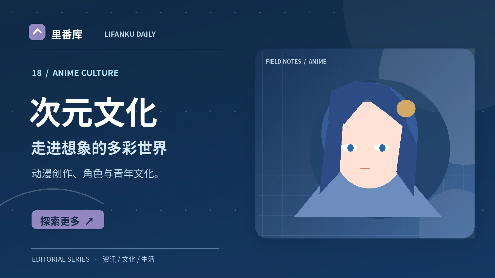 动画作品中的角色与世界观设计