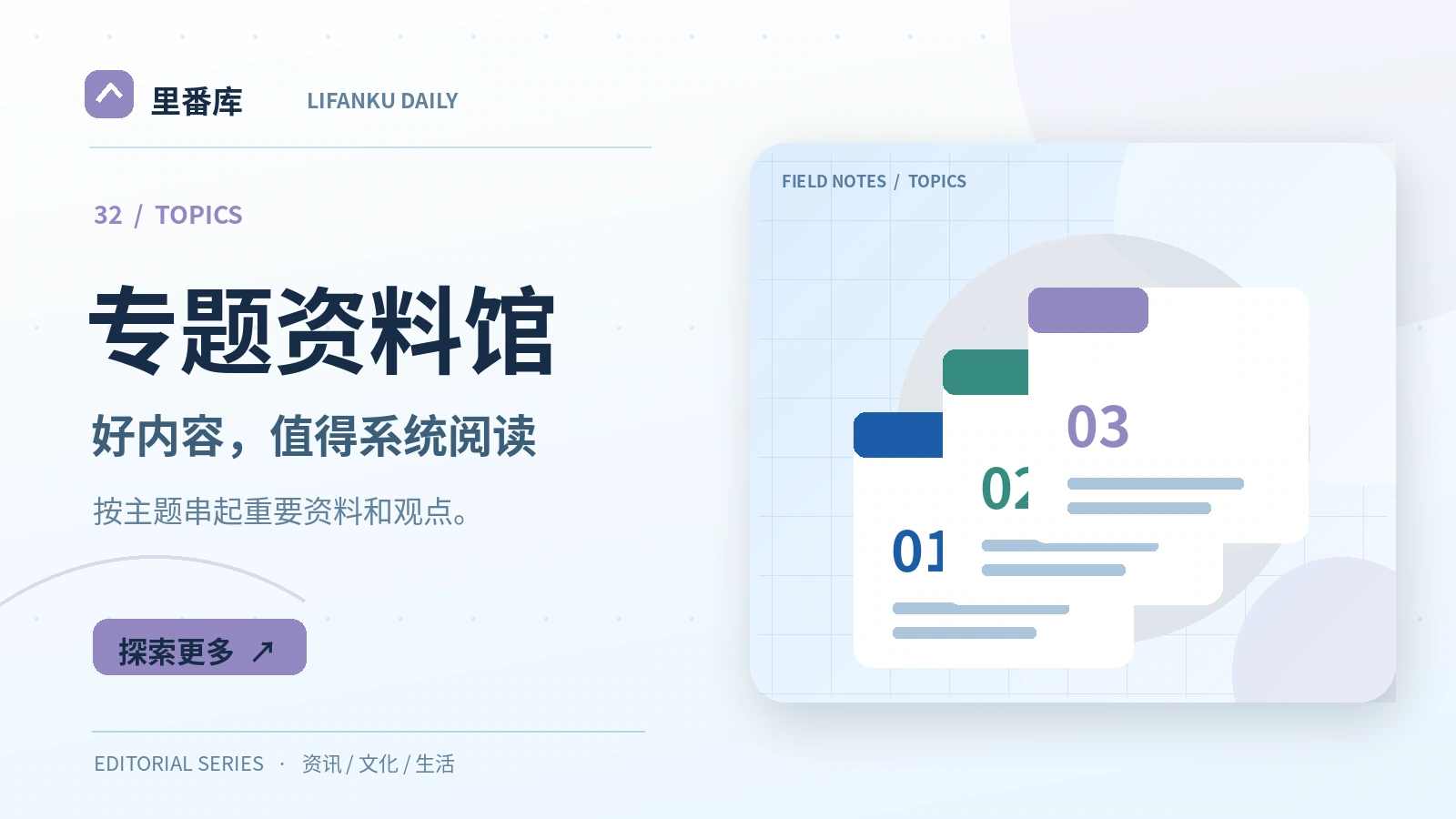 围绕一个主题组织延伸阅读